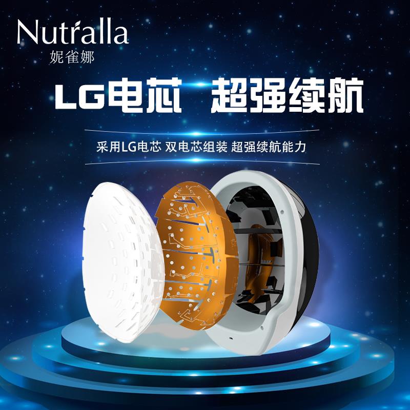 妮雀娜激光生发帽戴3个月,毛囊炎能用妮雀娜生发帽吗