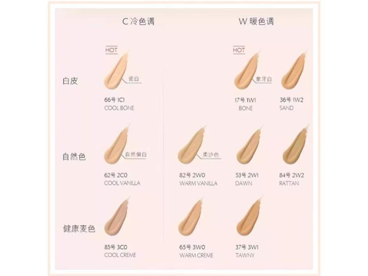 妆效好看又遮瑕的粉底推荐,推荐几款干皮遮瑕好的粉底