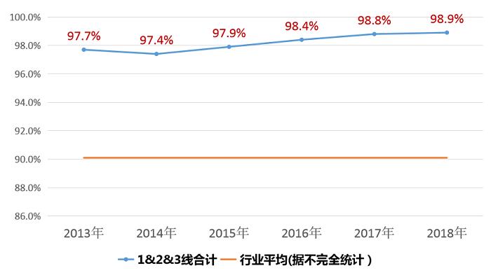 壶小乾坤大，走进广汽丰田工厂，揭秘零缺陷的根本原因