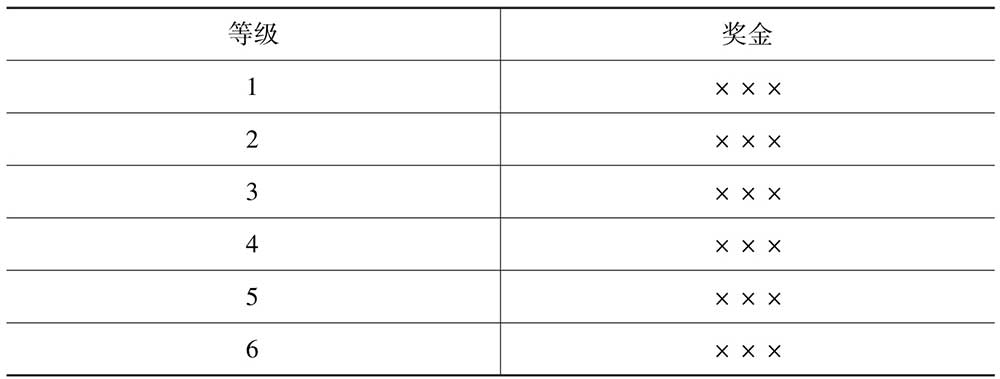 行政办公人员必备技能ppt,行政日常表格操作