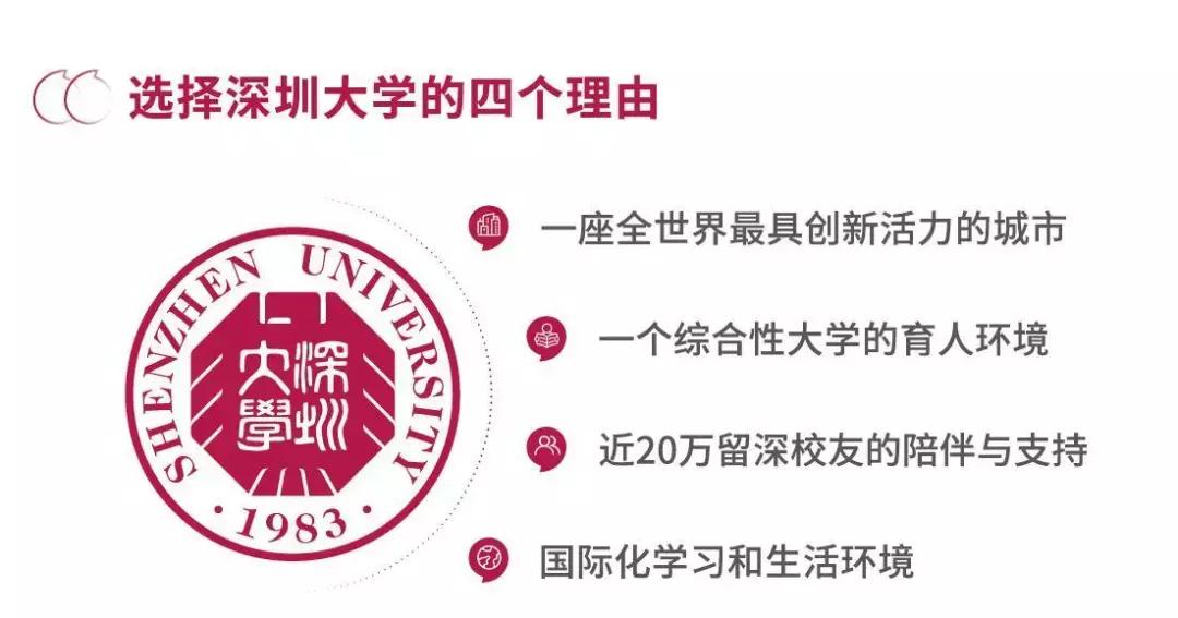 高考志愿@深圳大学2019年普通本科招生计划
