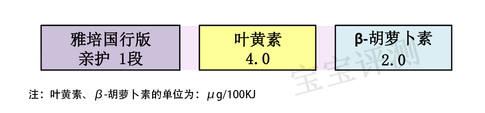 无乳糖的深度水解奶粉哪个最便宜,牛栏深度水解奶粉低乳糖和无乳糖