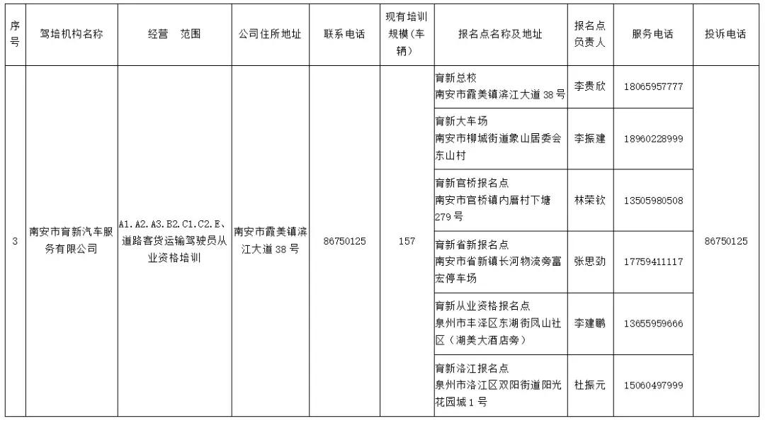 南安招考报名点,南安b2驾校报名点