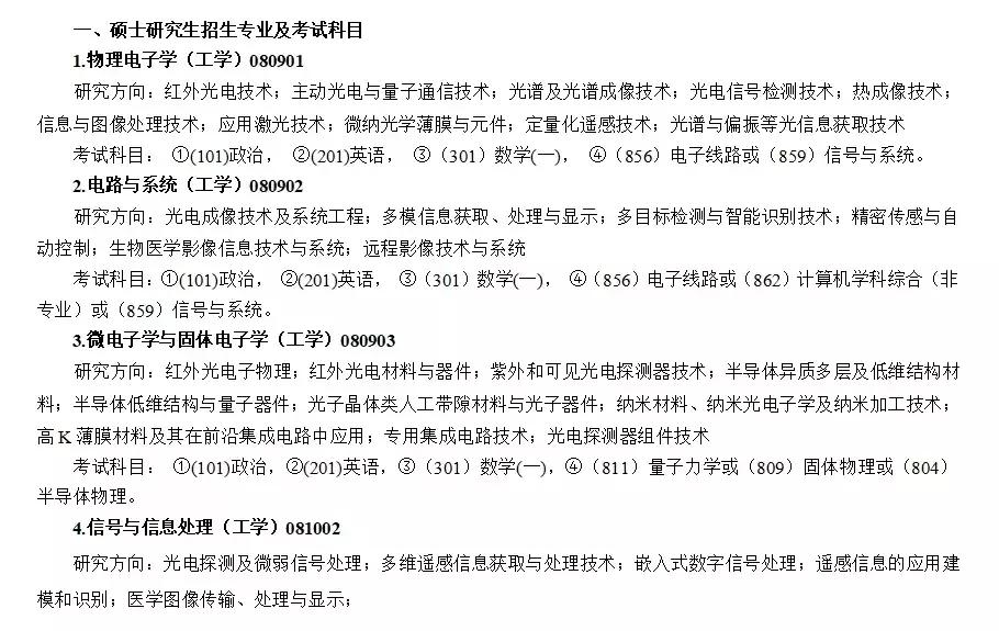 考研复试过来人总结经验教训,考研备考初期错误率高正常吗