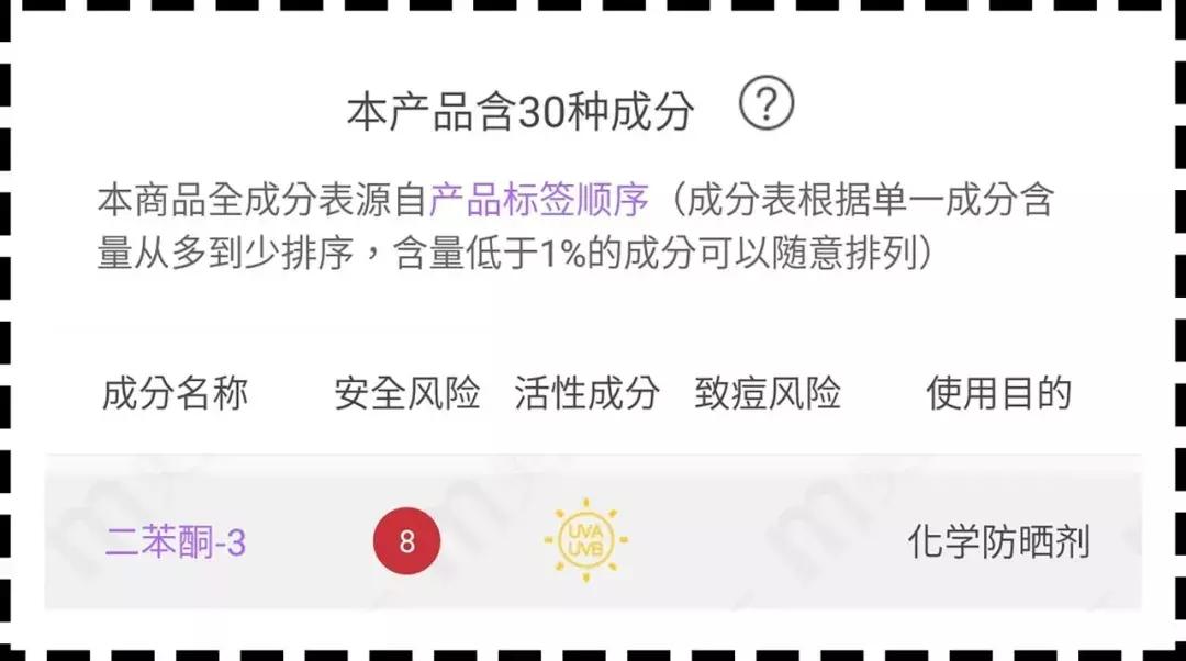 防晒黑榜,防晒黑榜大牌