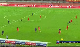 国青中国,中国国青0-1阿根廷