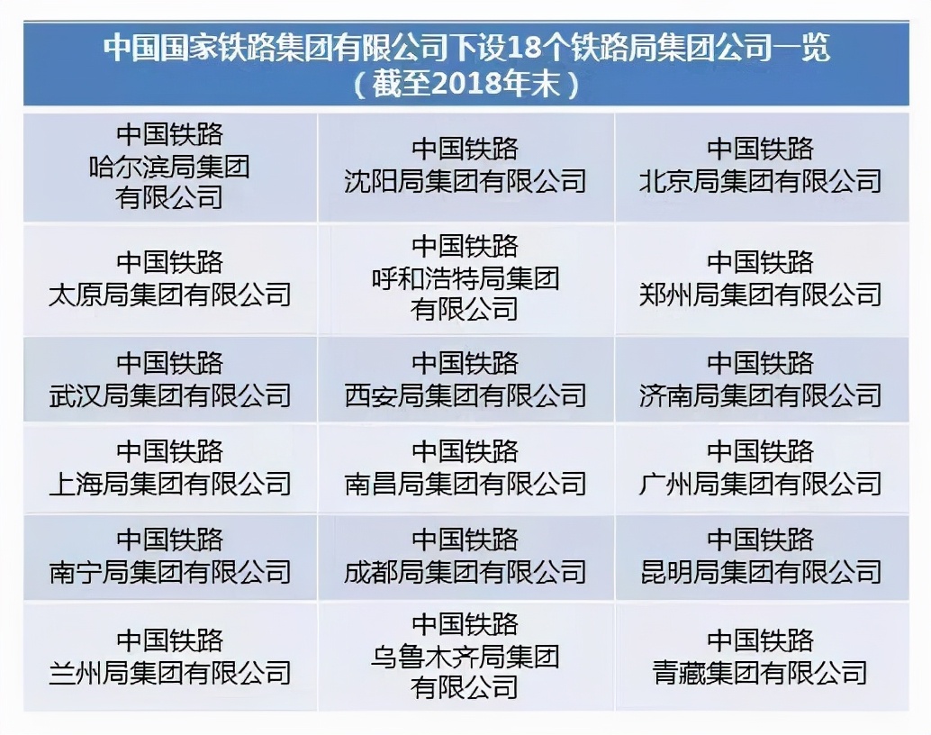 铁路局招会计初入职干什么,铁路局招聘会计专业吗
