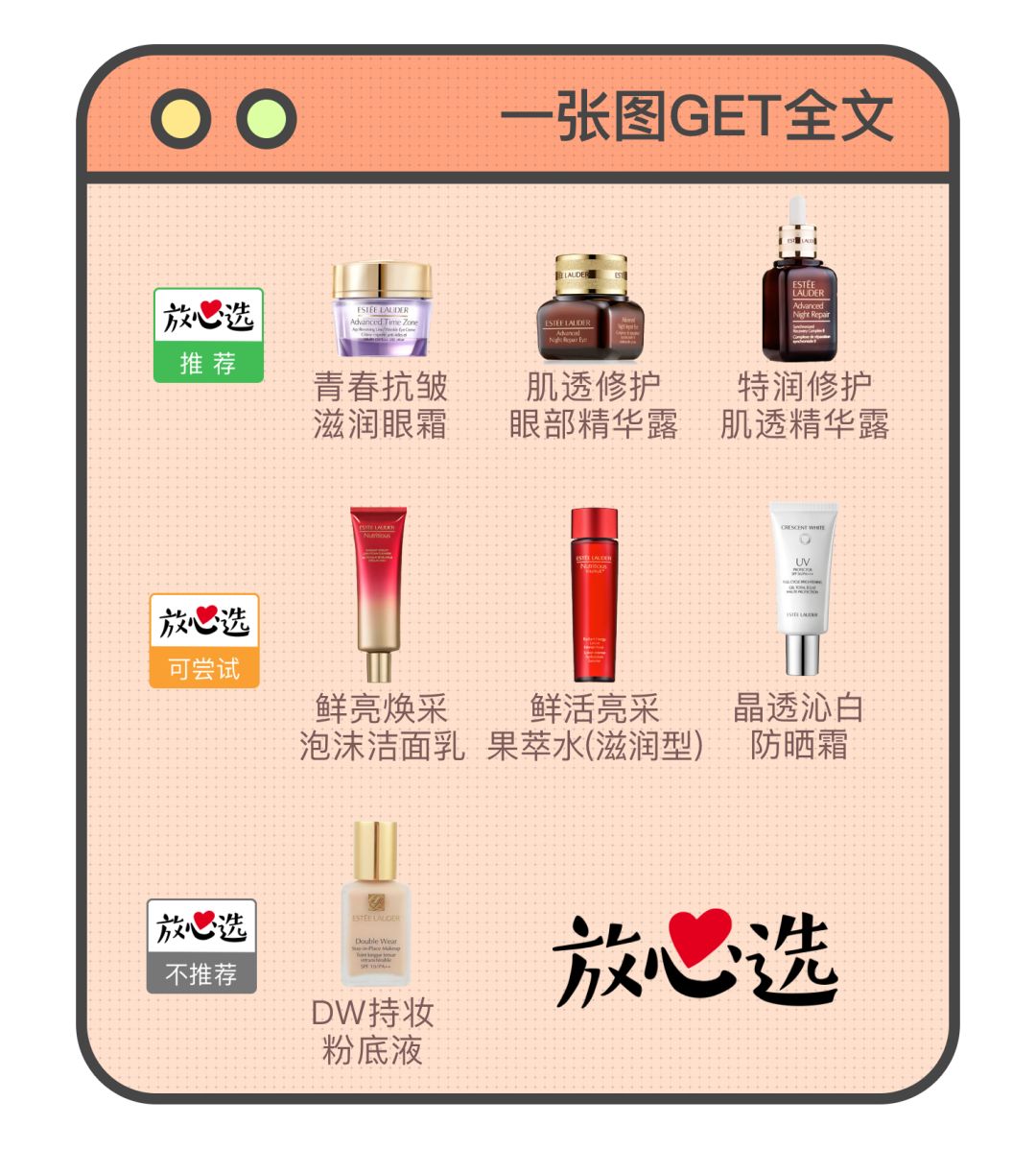 雅诗兰黛好用的单品测评,雅诗兰黛好用的几款