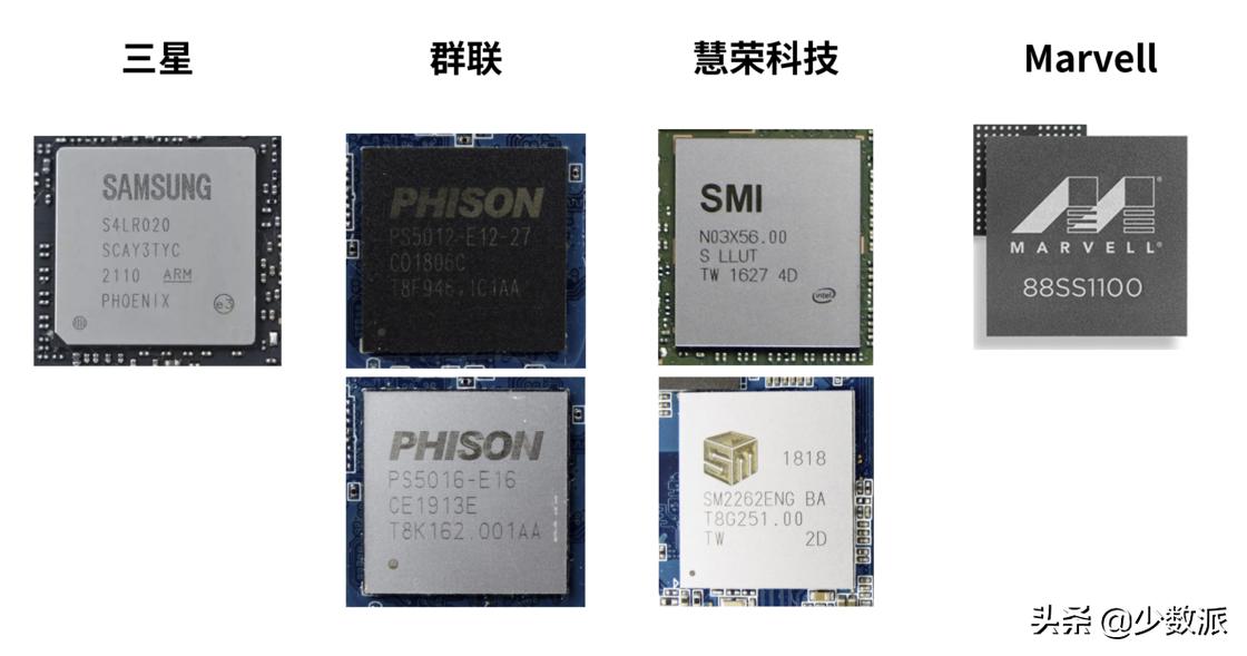 怎么看懂ssd固态硬盘数据,固态硬盘存储大小规格怎么选择