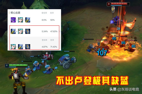 lol火男削弱最新公告,lol中单2019