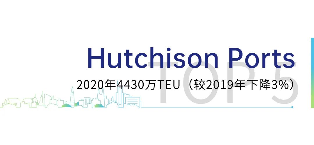 集装箱码头运营商,全球集装箱码头运营商年报