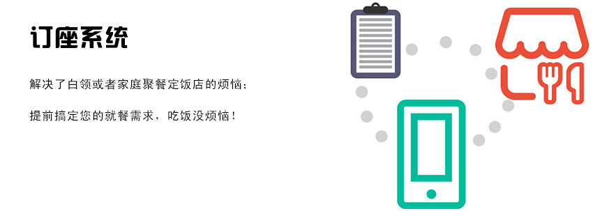 o2o生活系统解决方案,微信o2o设置