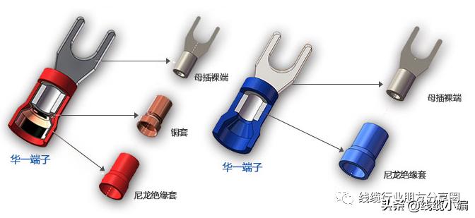 国内连接器厂家前十名,国内高速连接器厂家排名