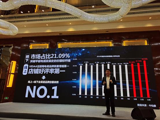 不止于彩电第一，为何海信视像让同行看不懂、跟不上？