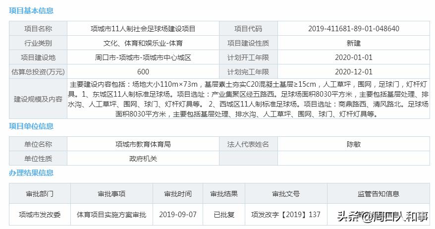 周口新建足球场在哪,项城体育场全部草坪