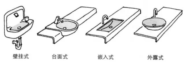 最实用的三分离卫浴,日式卫浴三分离