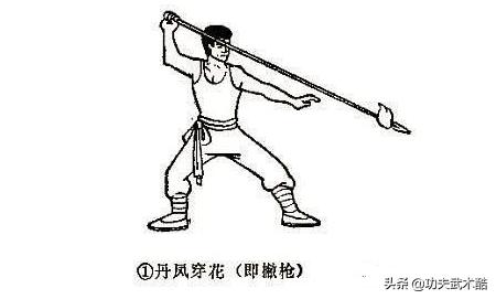 杨家枪三十六式演练,四大名枪杨家枪