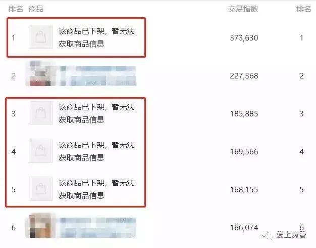 315打假的店铺还能再开吗,今年315刷单都被降权吗