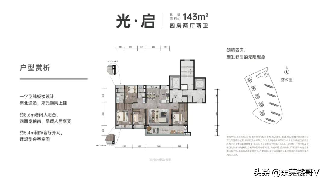 虎门万科未来之光值不值得买,虎门未来之光楼盘