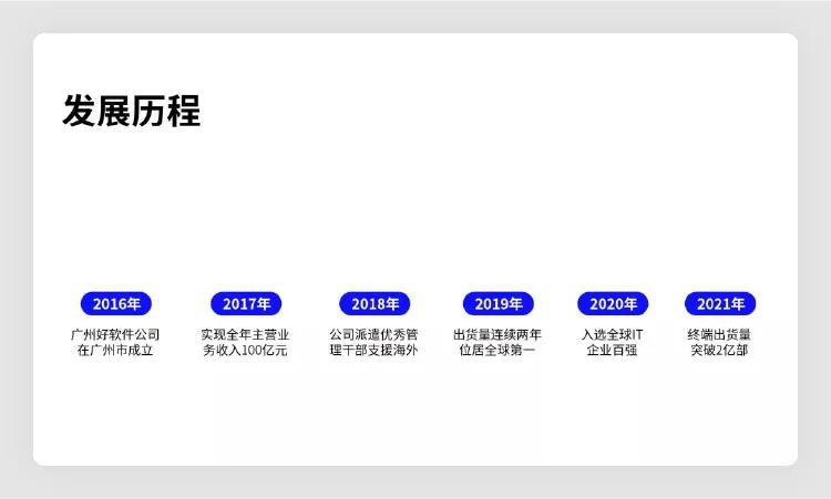 ppt5个高效技巧,实用的ppt技巧小程序