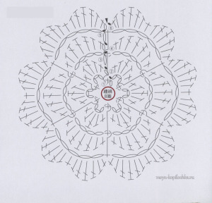 31款超美的爱尔兰钩花包，绝对让你爱不释手，独特的美！附教程