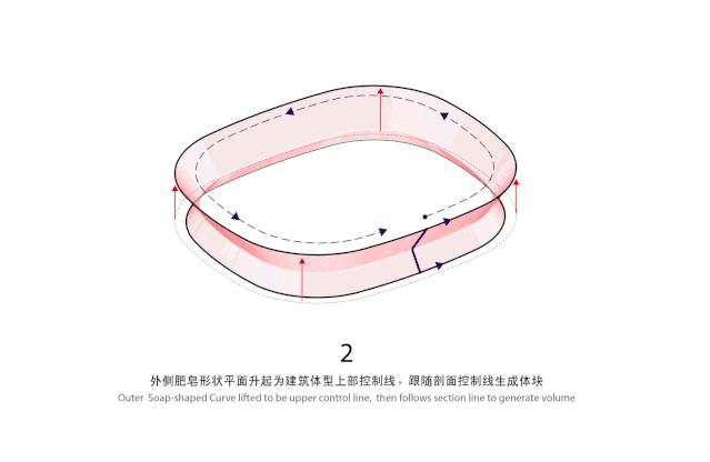 昆山哪里有免费的足球场,昆山专业足球场可容纳多少人