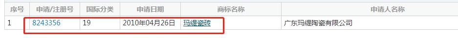 终审！玛缇瓷砖赢了！喜达屋、三荣家居被判停止侵权并赔偿18万元