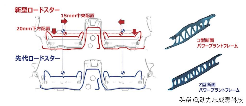 马自达mx-5软顶细节,马自达mx-5采用原始设计