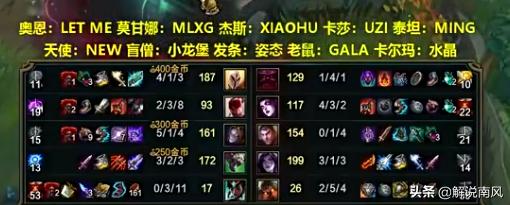 rng对战gnruzi卡莎,rngvsrnguzi卡莎