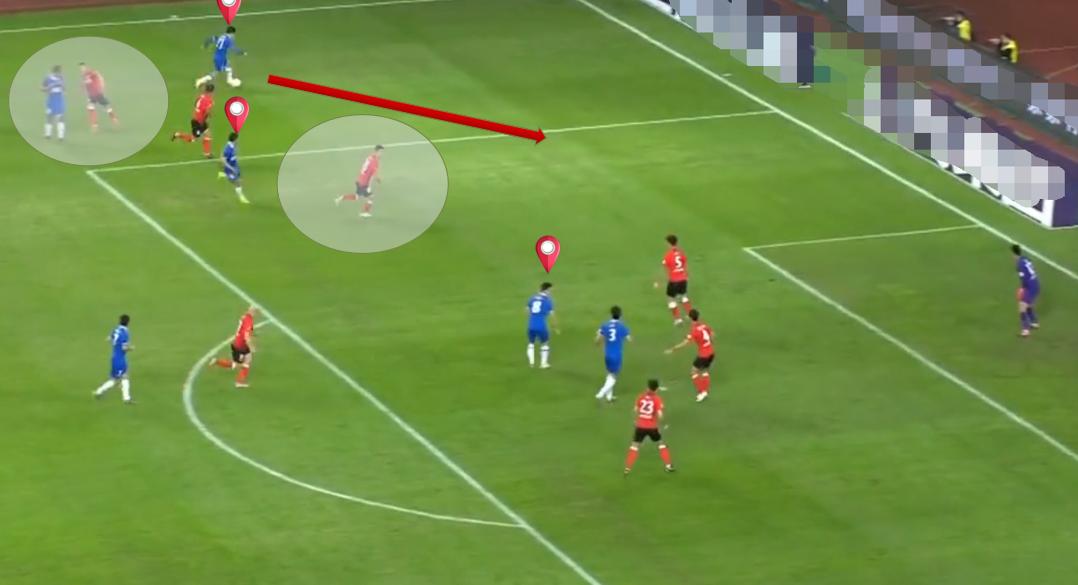 改善防守问题崔康熙,崔康熙和佩雷拉的防守