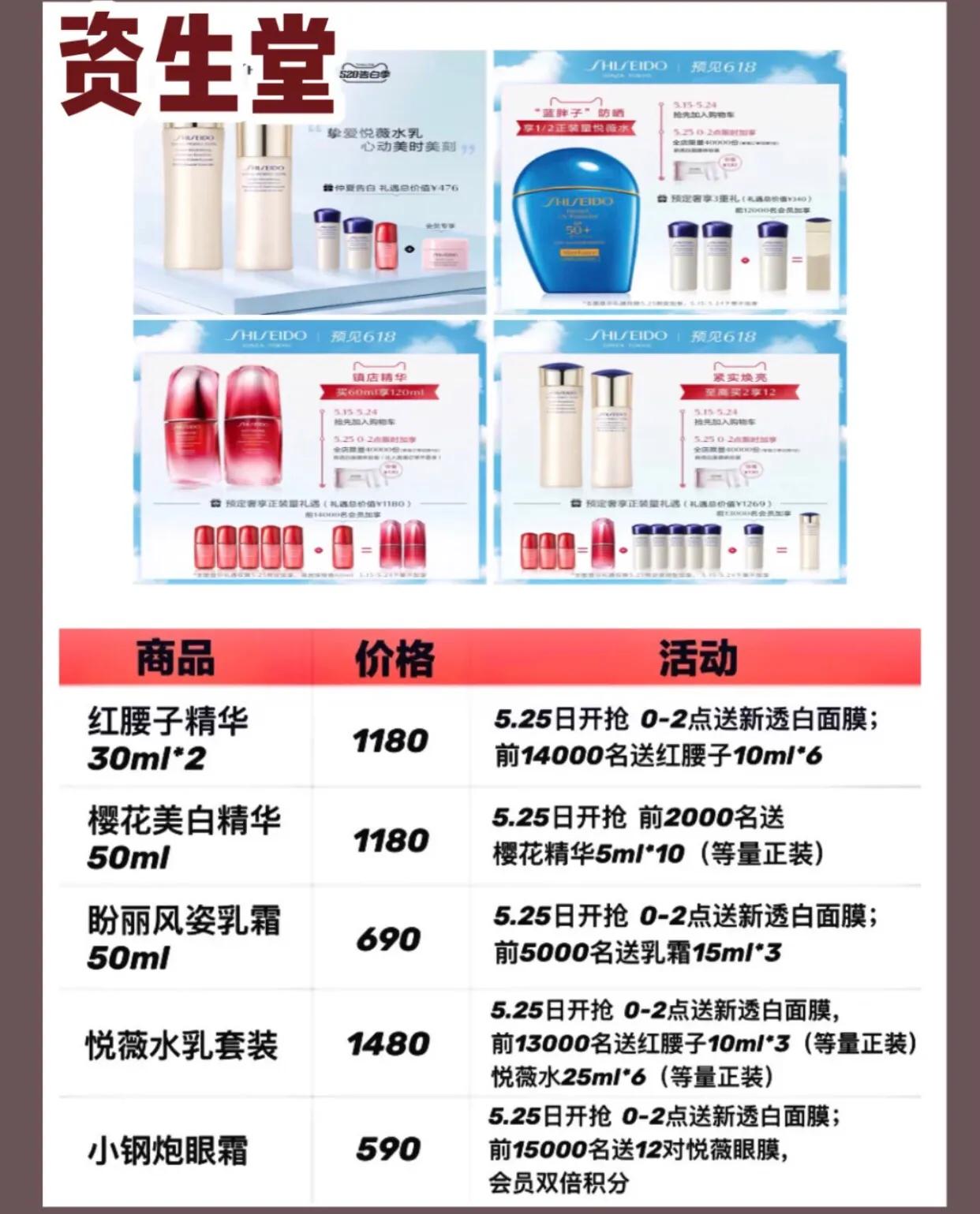 今年618买什么化妆品最划算,今年618有哪些护肤品值得购买