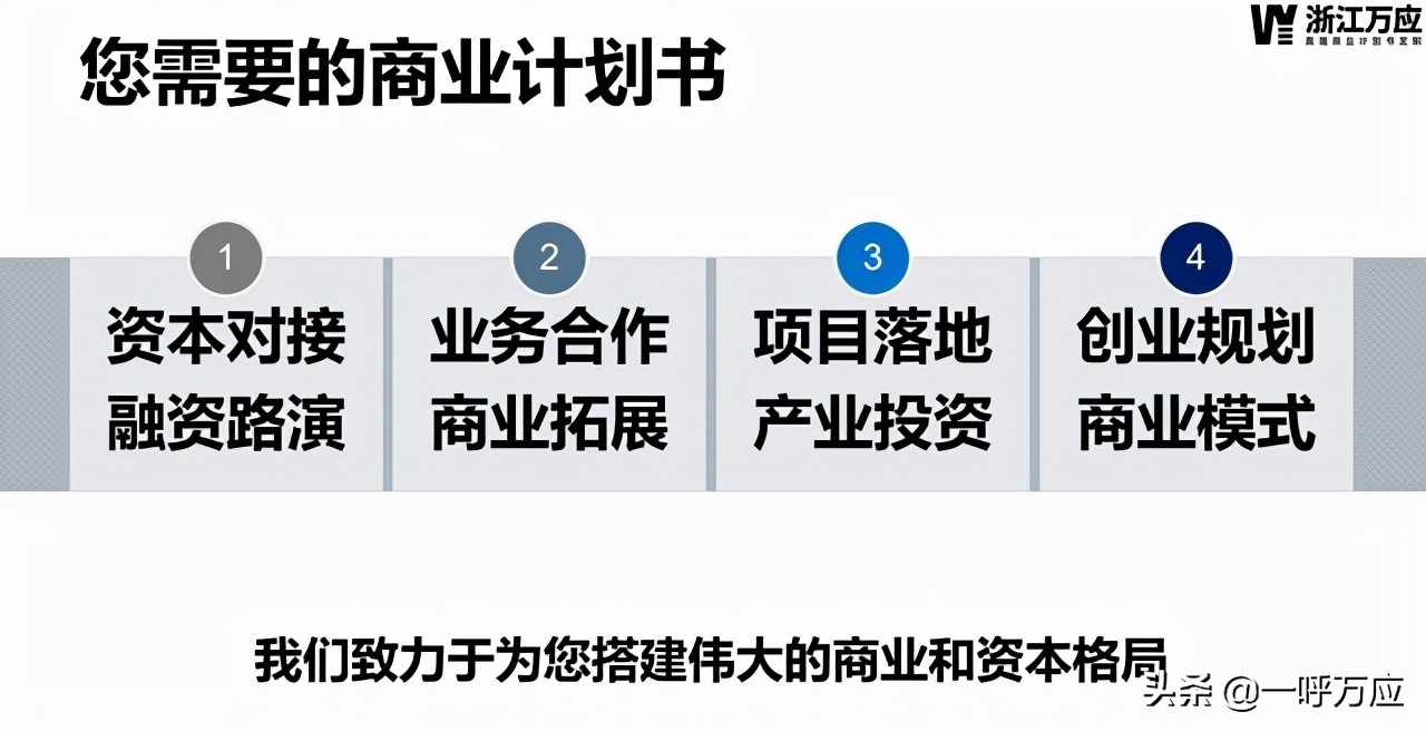 打动投资人的商业计划书,打动投资人的商业计划书模板