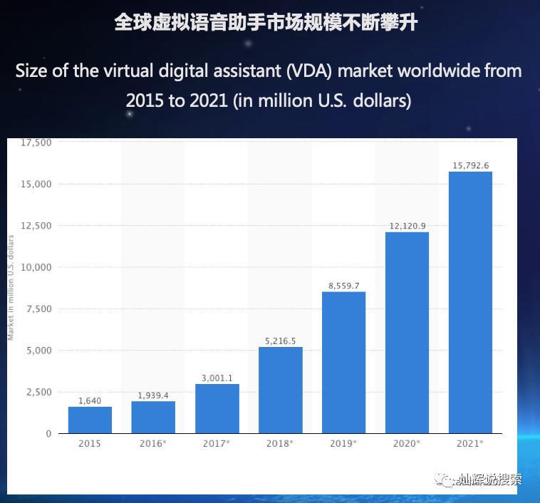 人工智能知识图谱的构建过程,知识图谱在人工智能中的应用原理