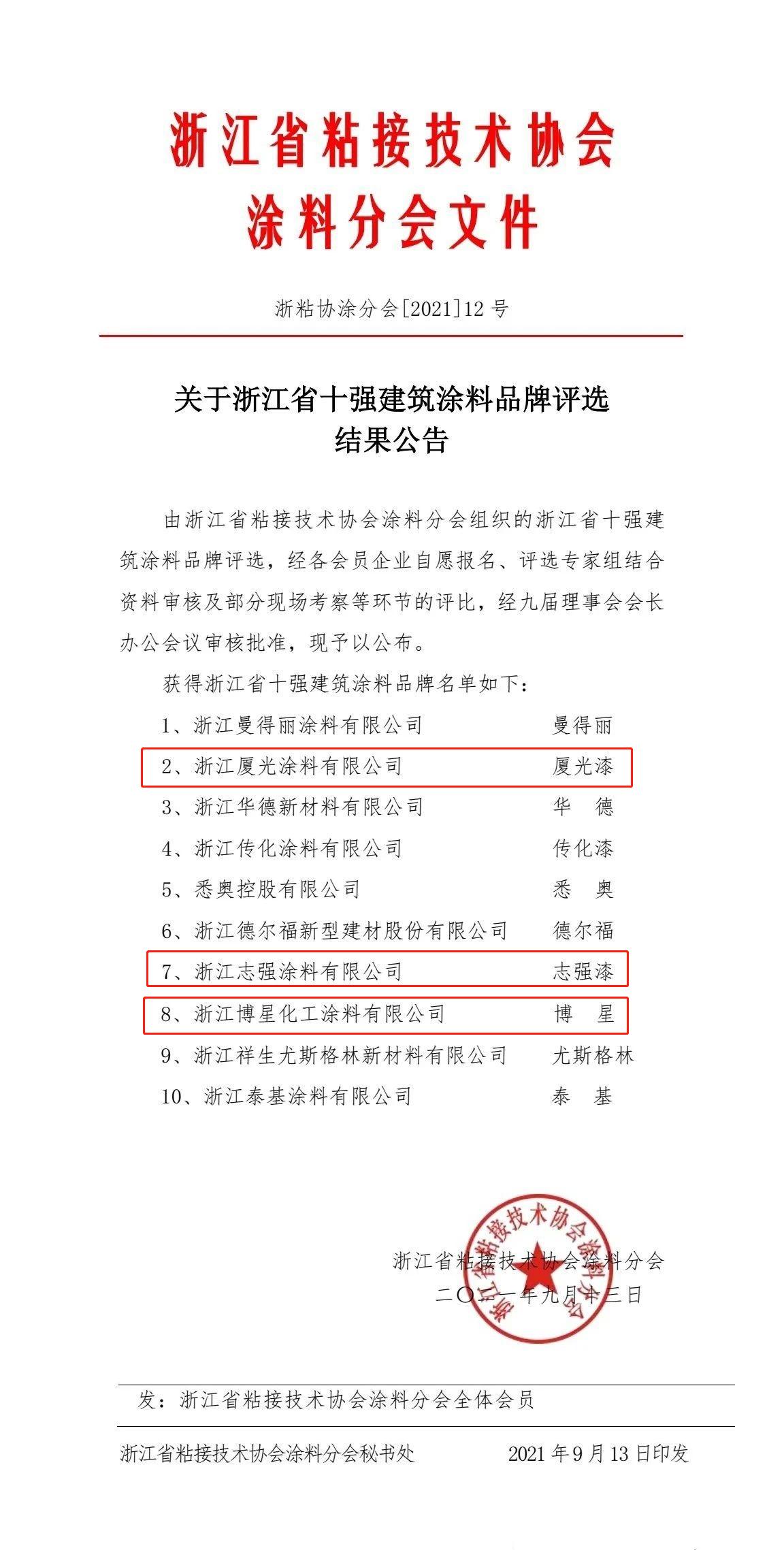 中国建筑涂料10大品牌,中国十大建筑涂料品牌