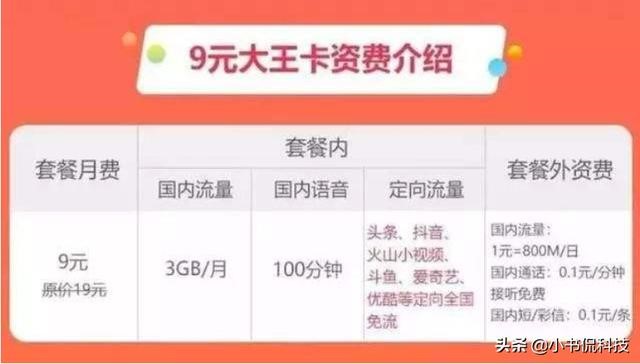 济宁携号转网电信2021最划算套餐,携号转网对之前绑定的app有啥影响