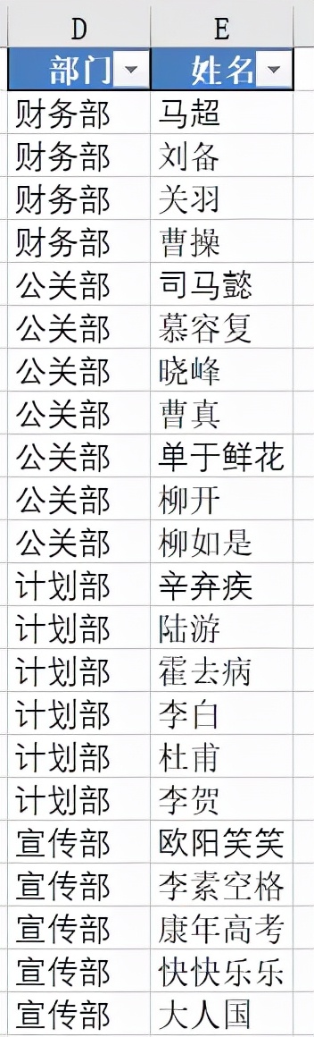 如何将excel中的姓名拆分出来,word中excel拆分单元格