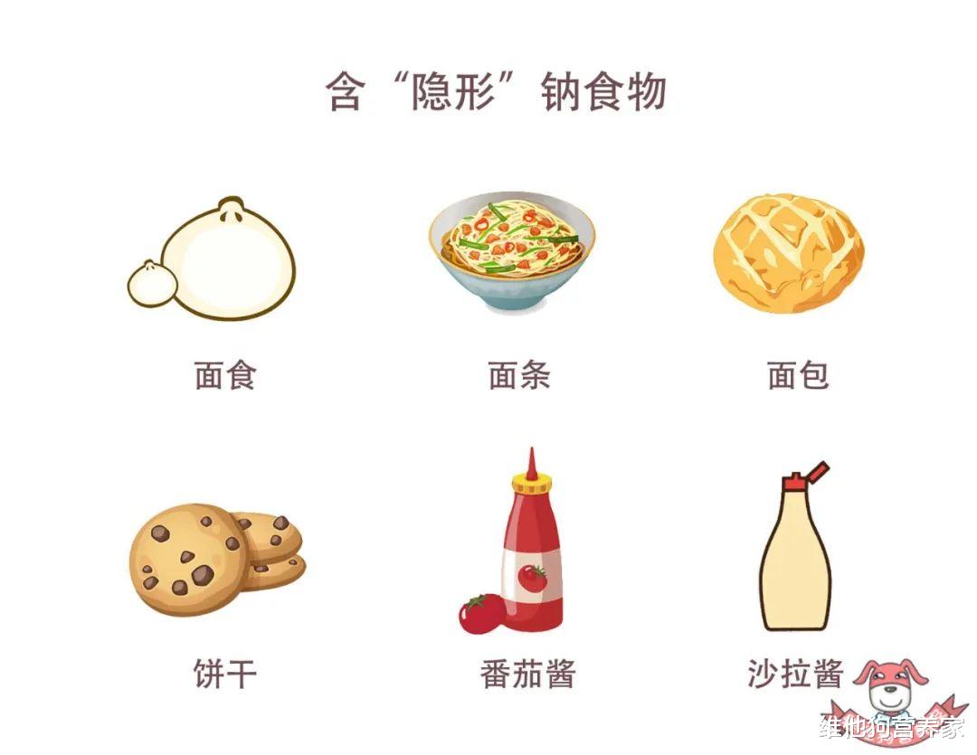 浮肿型肥胖怎么瘦,水肿型肥胖能减多少斤一个月