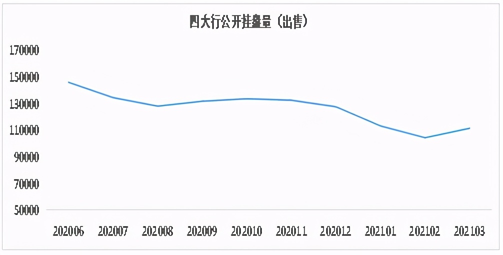 深圳二手房中介好做吗,深圳二手房中介套路
