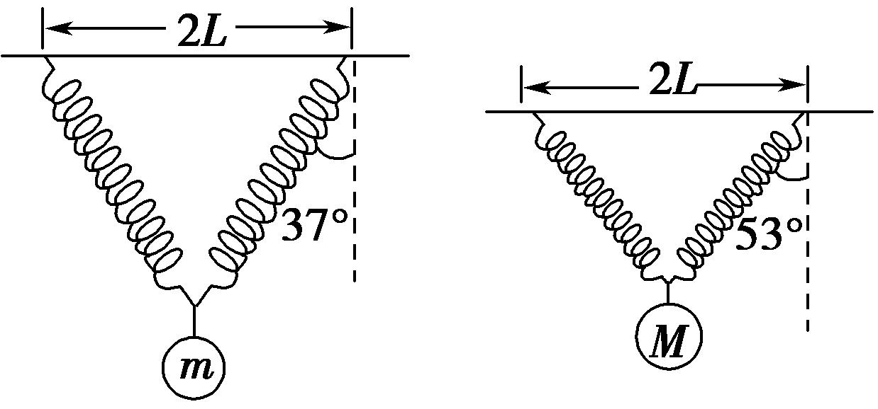 共点力的平衡课程,共点力的平衡条件习题