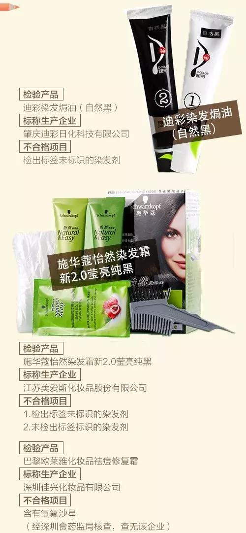 国家药监局公布检验不合格化妆品：自然堂、安热沙、森田、施华蔻