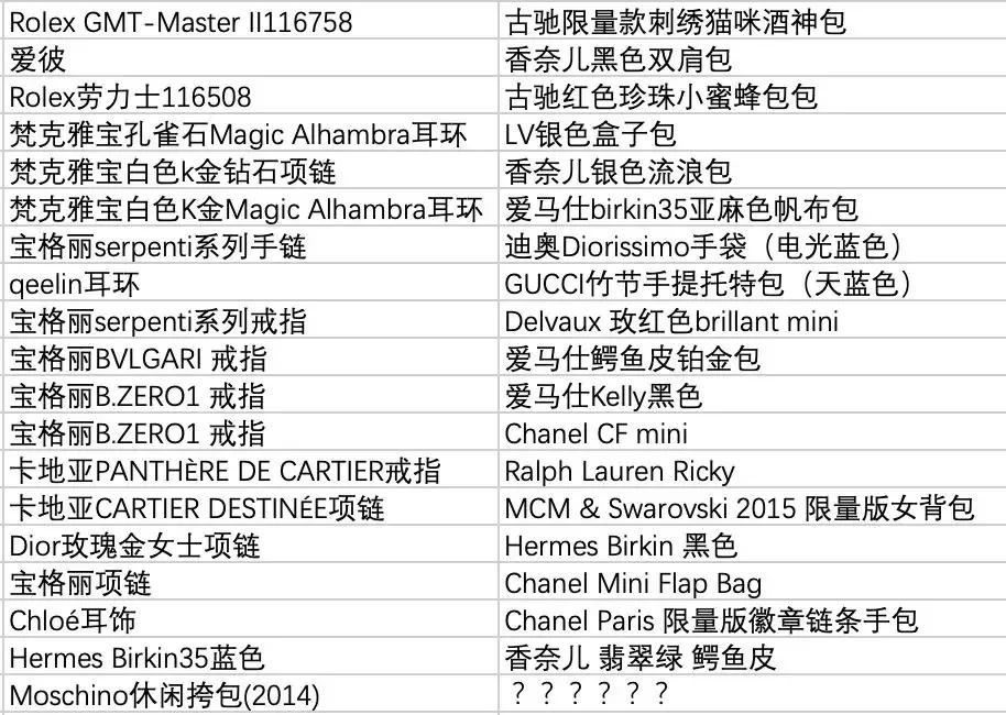 吴秀波女友陈昱霖ins,吴秀波女朋友陈昱霖判了几年