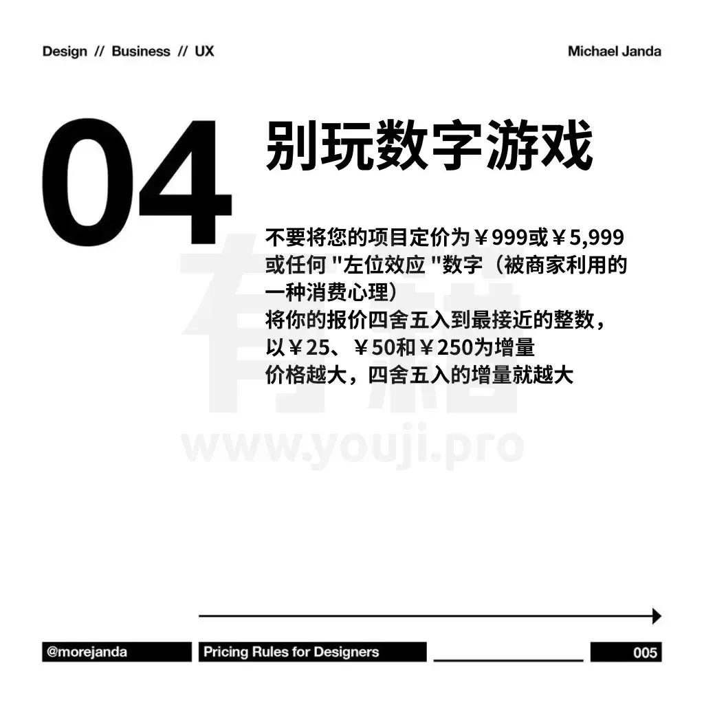 ui设计私活报价计算公式,设计人员接私活怎么处理