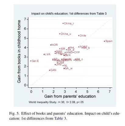 大家都用Kindle压泡面，背后是电子书的溃败｜深度