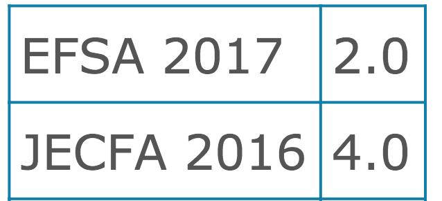 香港专家15款奶粉检测有致癌物,香港哪9款奶粉查出致癌物质