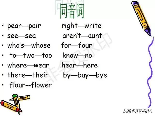 小学英语名师必考知识点,小学生含金量高的英语考级