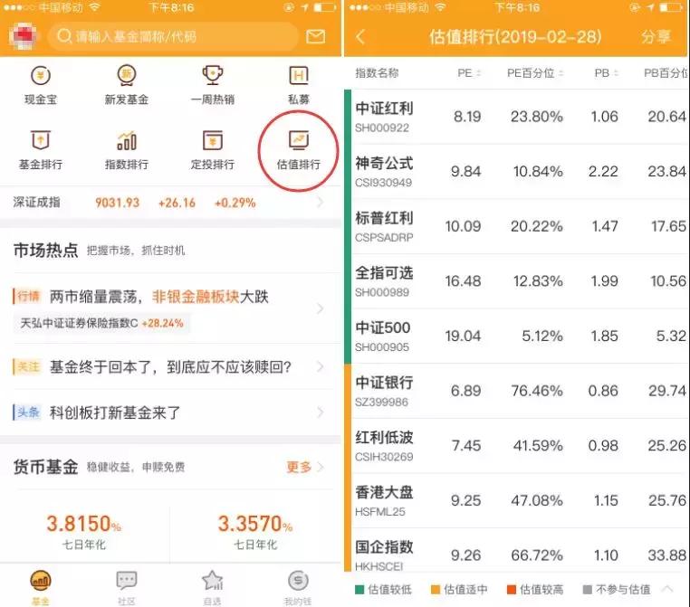 指数基金温度计算用什么工具,指数基金入门到精通下载
