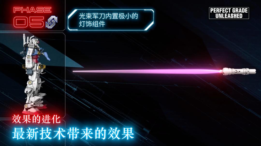 pg元祖高达2.0骨架细节,pgu元祖高达五层骨架