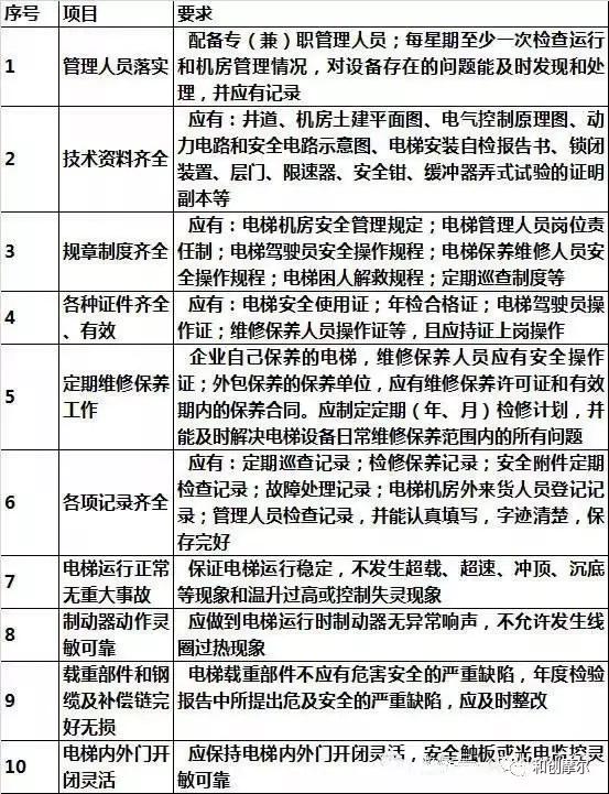 华润万象生活商场运营管理,华润万象城运营手册