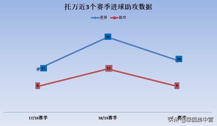 法国前锋托万资料,托万采访姆巴佩