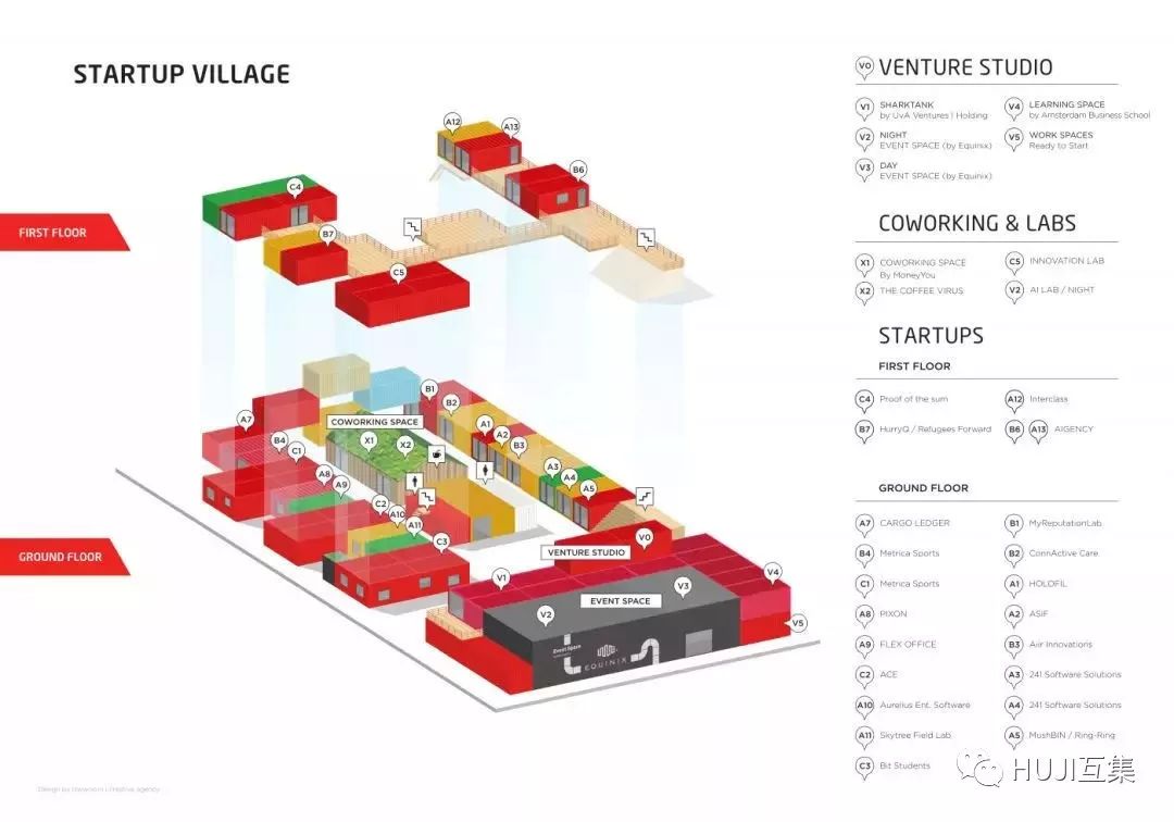 世界最美集装箱建筑,最大集装箱建筑